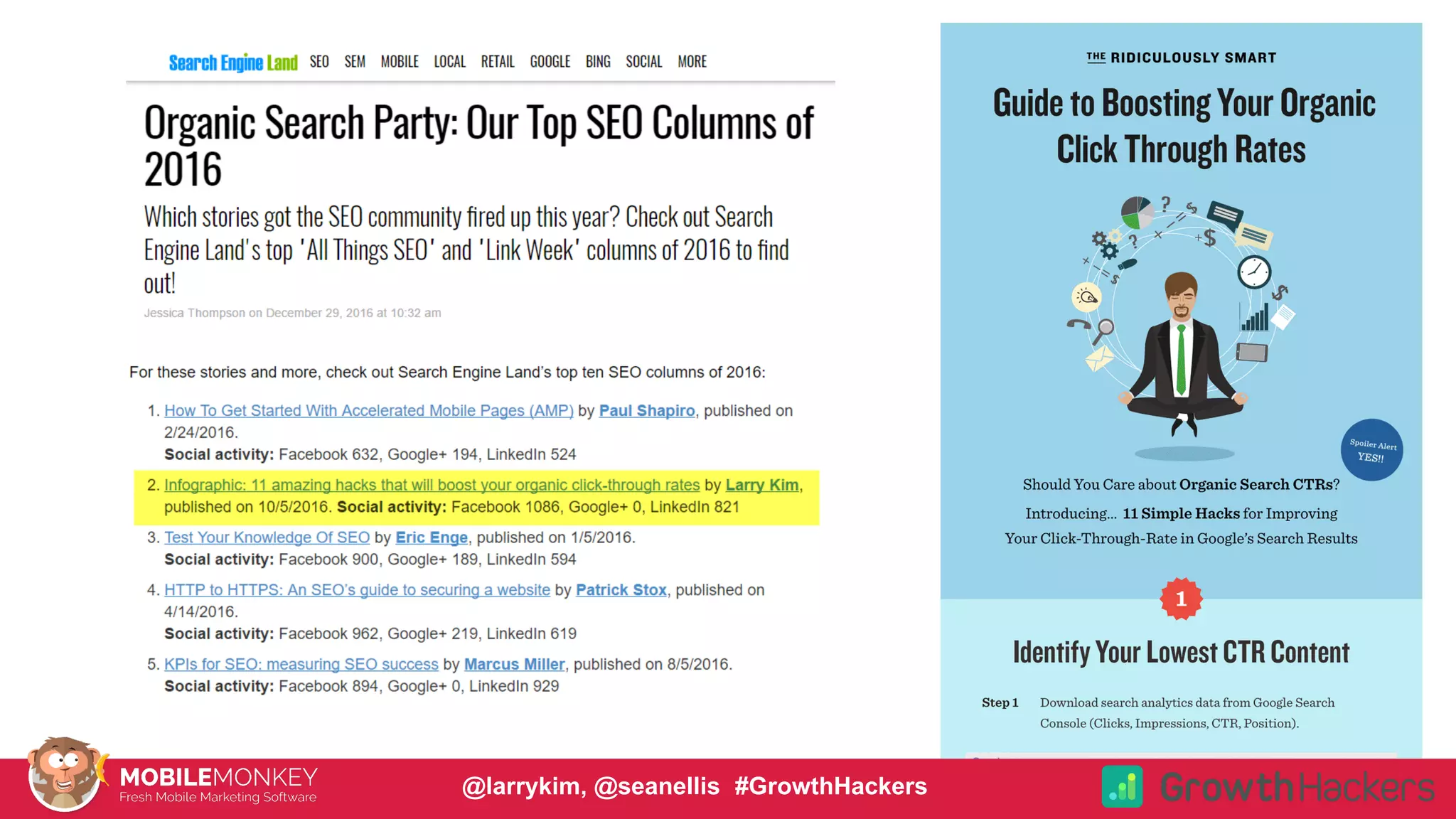 #CMCa2z @larrykim@larrykim, @seanellis #GrowthHackers
 
