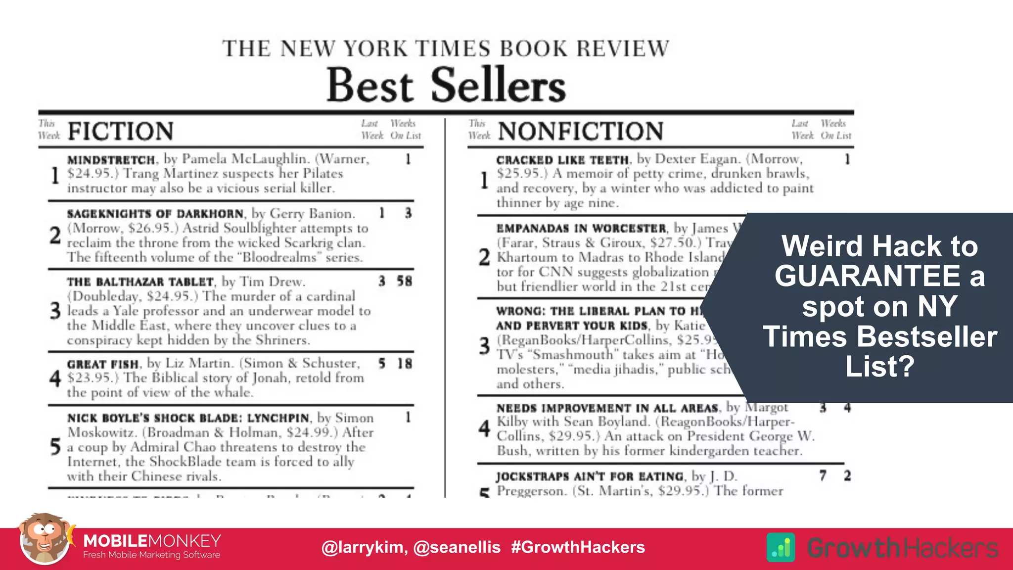 Weird Hack to
GUARANTEE a
spot on NY
Times Bestseller
List?
@larrykim, @seanellis #GrowthHackers
 