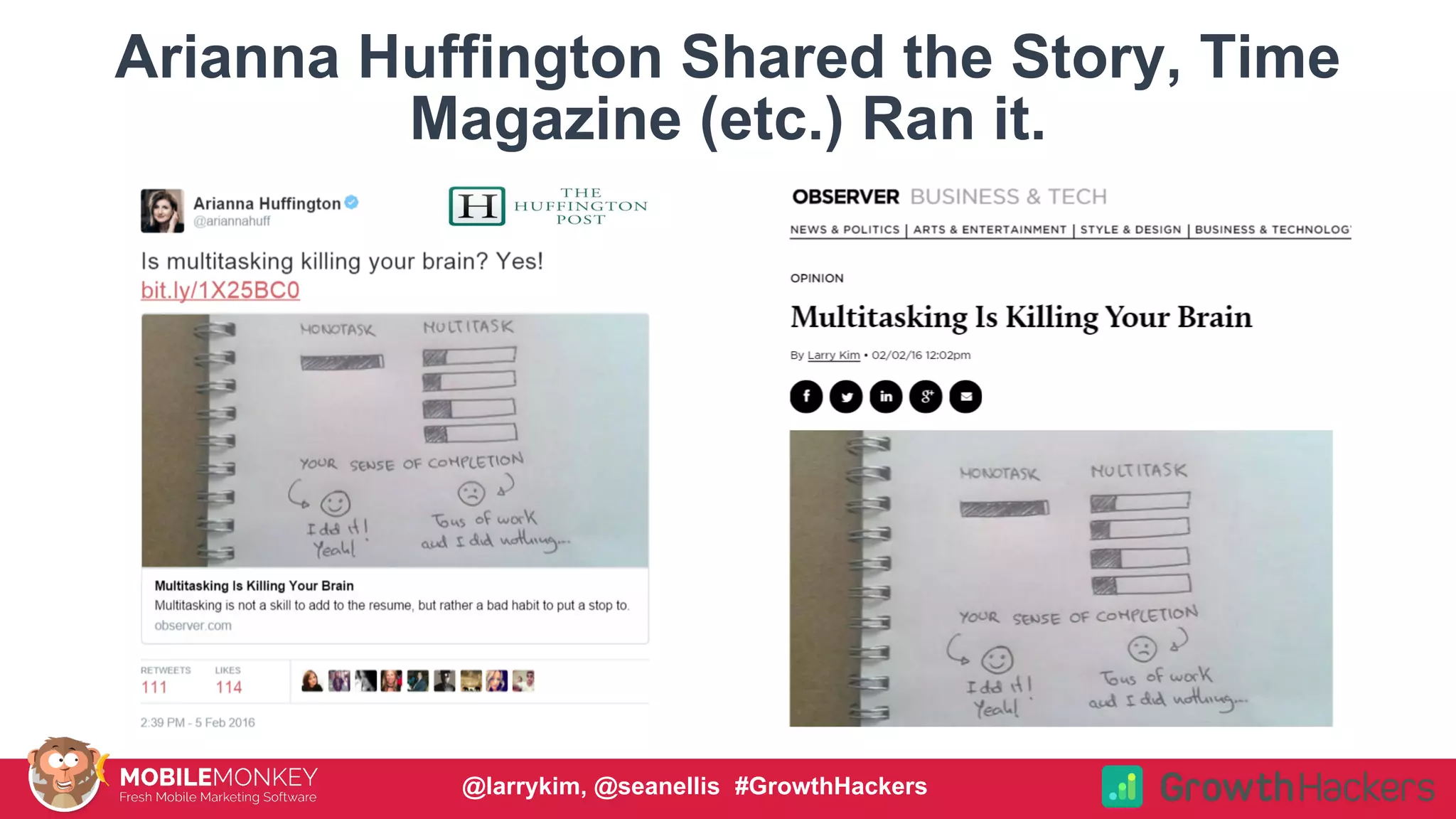 Arianna Huffington Shared the Story, Time
Magazine (etc.) Ran it.
@larrykim, @seanellis #GrowthHackers
 