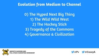 Evolution from Medium to Channel
0) The Hyped Next Big Thing
1) The Wild Wild West
2) The Hockey Stick
3) Tragedy of the C...