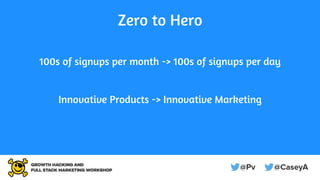 Zero to Hero
100s of signups per month -> 100s of signups per day
Innovative Products -> Innovative Marketing
 