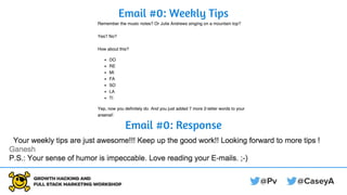 Email #0: Weekly Tips
Email #0: Response
 