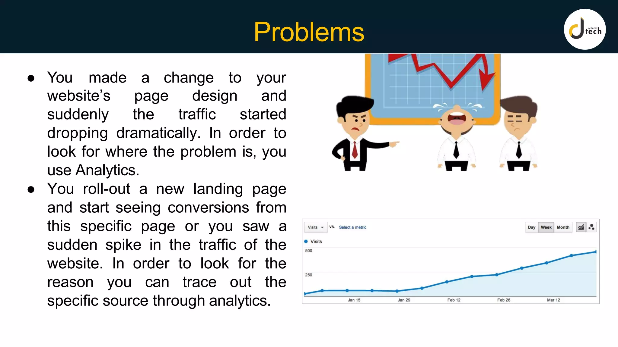 Problems
● You made a change to your
website’s page design and
suddenly the traffic started
dropping dramatically. In order to
look for where the problem is, you
use Analytics.
● You roll-out a new landing page
and start seeing conversions from
this specific page or you saw a
sudden spike in the traffic of the
website. In order to look for the
reason you can trace out the
specific source through analytics.
 