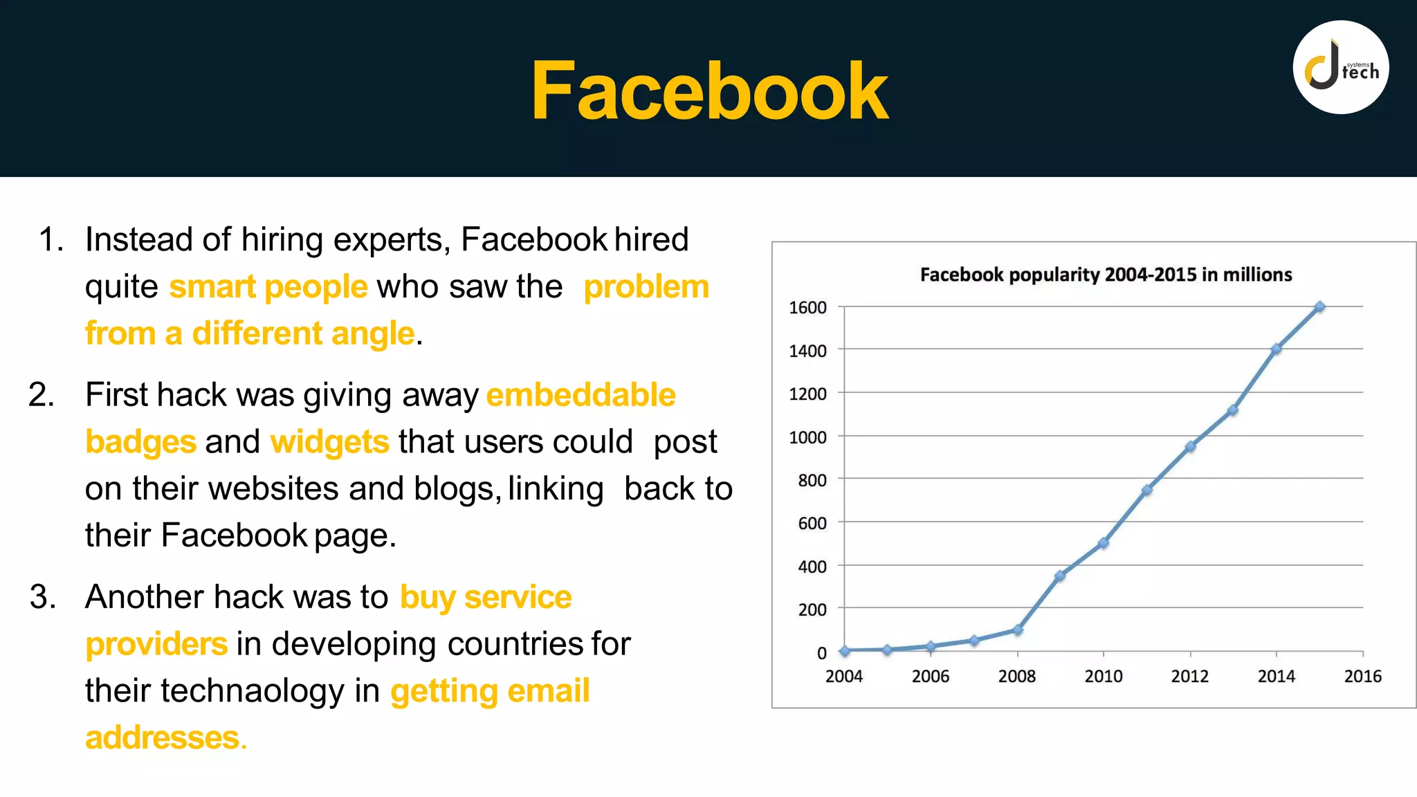 Facebook
1. Instead of hiring experts, Facebook hired
quite smart people who saw the problem
from a different angle.
2. First hack was giving away embeddable
badges and widgets that users could post
on their websites and blogs,linking back to
their Facebook page.
3. Another hack was to buy service
providers in developing countries for
their technaology in getting email
addresses.
 