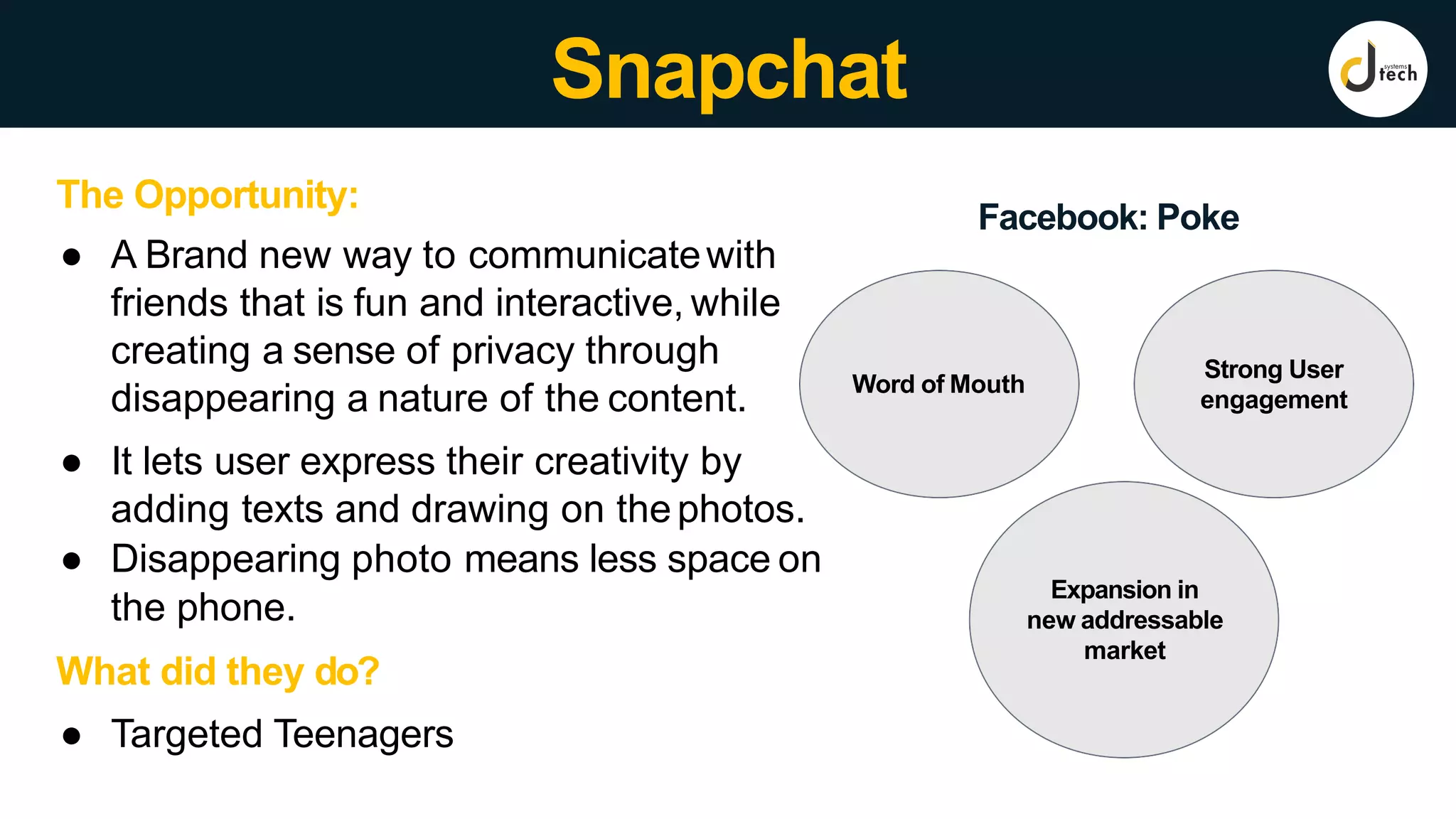 Snapchat
The Opportunity:
● A Brand new way to communicatewith
friends that is fun and interactive, while
creating a sense of privacy through
disappearing a nature of the content.
● It lets user express their creativity by
adding texts and drawing on thephotos.
● Disappearing photo means less space on
the phone.
What did they do?
● Targeted Teenagers
Facebook: Poke
Word of Mouth
Strong User
engagement
Expansion in
new addressable
market
 