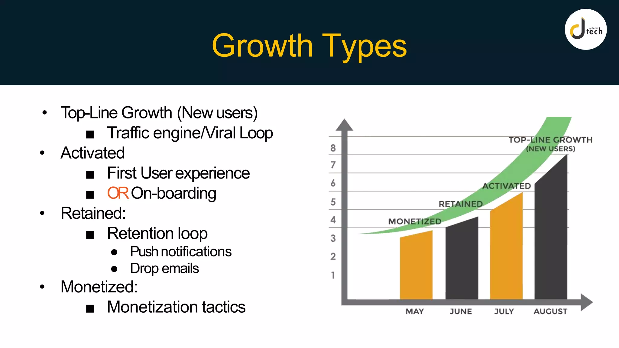Growth Types
• Top-Line Growth (Newusers)
■ Traffic engine/Viral Loop
• Activated
■ First Userexperience
■ OROn-boarding
• Retained:
■ Retention loop
● Pushnotifications
● Drop emails
• Monetized:
■ Monetization tactics
 