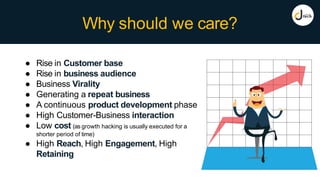 Why should we care?
● Rise in Customer base
● Rise in business audience
● Business Virality
● Generating a repeat business
● A continuous product development phase
● High Customer-Business interaction
● Low cost (as growth hacking is usually executed for a
shorter period of time)
● High Reach, High Engagement, High
Retaining
 