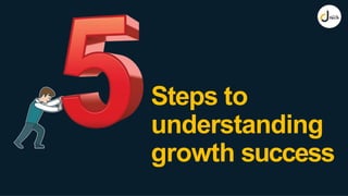 Steps to
understanding
growth success
 