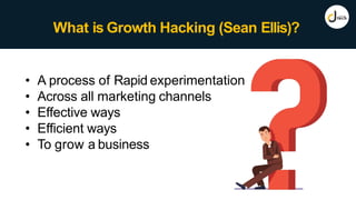 What is Growth Hacking (Sean Ellis)?
• A process of Rapid experimentation
• Across all marketing channels
• Effective ways
• Efficient ways
• To grow a business
 