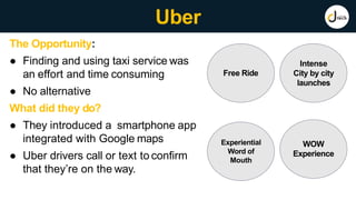 Uber
The Opportunity:
● Finding and using taxi service was
an effort and time consuming
● No alternative
What did they do?
● They introduced a smartphone app
integrated with Google maps
● Uber drivers call or text to confirm
that they’re on the way.
Free Ride
Intense
City by city
launches
Experiential
Word of
Mouth
WOW
Experience
 