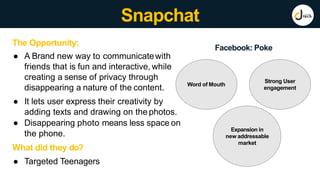 Snapchat
The Opportunity:
● A Brand new way to communicatewith
friends that is fun and interactive, while
creating a sense of privacy through
disappearing a nature of the content.
● It lets user express their creativity by
adding texts and drawing on thephotos.
● Disappearing photo means less space on
the phone.
What did they do?
● Targeted Teenagers
Facebook: Poke
Word of Mouth
Strong User
engagement
Expansion in
new addressable
market
 