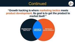 “Growth hacking is where marketing tactics meets
product development. Its goal is to get the product to
market itself.”
Continued
`
 