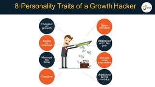 8 Personality Traits of a Growth Hacker
 