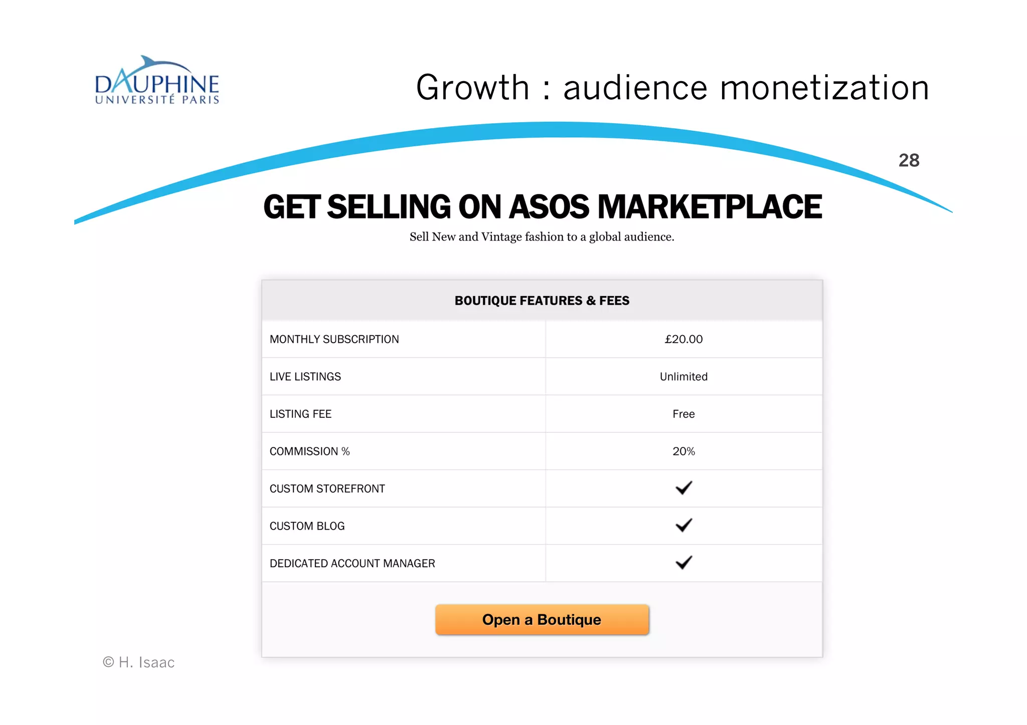 Growth : audience monetization
© H. Isaac
28
 