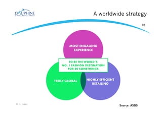 A worldwide strategy
© H. Isaac
20
Source: ASOS
 