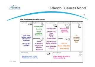 Zalando Business Model
© H. Isaac
6
Web site
Mobile (40% MAU)
Shop (Berlin)
Private Label
Online
marketing
Data-driven
Sourcing
IT platform
Warehouse
Brand
Intl payment
platform
Third party
fashion brands
(data driven
relations)
11 logisitics
partners
Marketing costs 13,6%
Fulfillment costs 23,4%
14
european
countries
Women
Men
150 000 styles
1 500 brands
Local
Global
Fast
Private Label
High Avaibility
Better selection
Free delivery &
returns
Personalized
shopping
experience
Gross Margin 40 to 60 %
Net margin 1,2 %
 