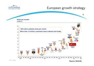European growth strategy
8
© H. Isaac
Source: Zalando
 