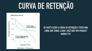 CURVA DE RETENÇÃO
SE VOCÊ PLOTAR A CURVA DE RETENÇÃO E TIVER UMA
LINHA QUE TENDE A ZERO, VOCÊ NÃO TEM PRODUCT
MARKET FIT
 