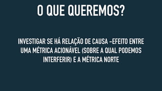 O QUE QUEREMOS?
INVESTIGAR SE HÁ RELAÇÃO DE CAUSA -EFEITO ENTRE
UMA MÉTRICA ACIONÁVEL (SOBRE A QUAL PODEMOS
INTERFERIR) E A MÉTRICA NORTE
 