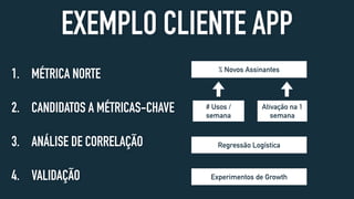 EXEMPLO CLIENTE APP
1. MÉTRICA NORTE 
2. CANDIDATOS A MÉTRICAS-CHAVE 
3. ANÁLISE DE CORRELAÇÃO 
4. VALIDAÇÃO
# Usos /
semana
% Novos Assinantes
Ativação na 1
semana
Regressão Logística
Experimentos de Growth
 