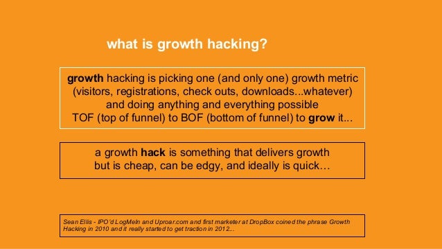 Hacking Growth Ebook By Sean Ellis Rakuten Kobo