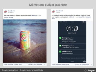 Growth Hacking Paris – Growth Hacker le Social Media
Même sans budget graphiste
 