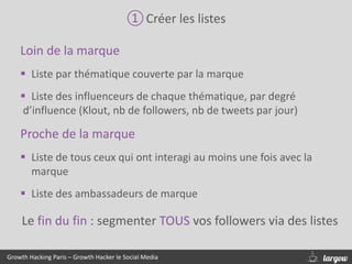 Loin de la marque
 Liste par thématique couverte par la marque
 Liste des influenceurs de chaque thématique, par degré
d’influence (Klout, nb de followers, nb de tweets par jour)
Proche de la marque
 Liste de tous ceux qui ont interagi au moins une fois avec la
marque
 Liste des ambassadeurs de marque
Le fin du fin : segmenter TOUS vos followers via des listes
Growth Hacking Paris – Growth Hacker le Social Media
①Créer les listes
 