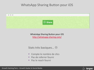 WhatsApp Sharing Button pour iOS
Growth Hacking Paris – Growth Hacker le Social Media
WhatsApp Sharing Button pour iOS
http://whatsapp-sharing.com/
Stats très basiques… 
 Compte le nombre de clics
 Pas de referrer fourni
 Pas le reach fourni
 