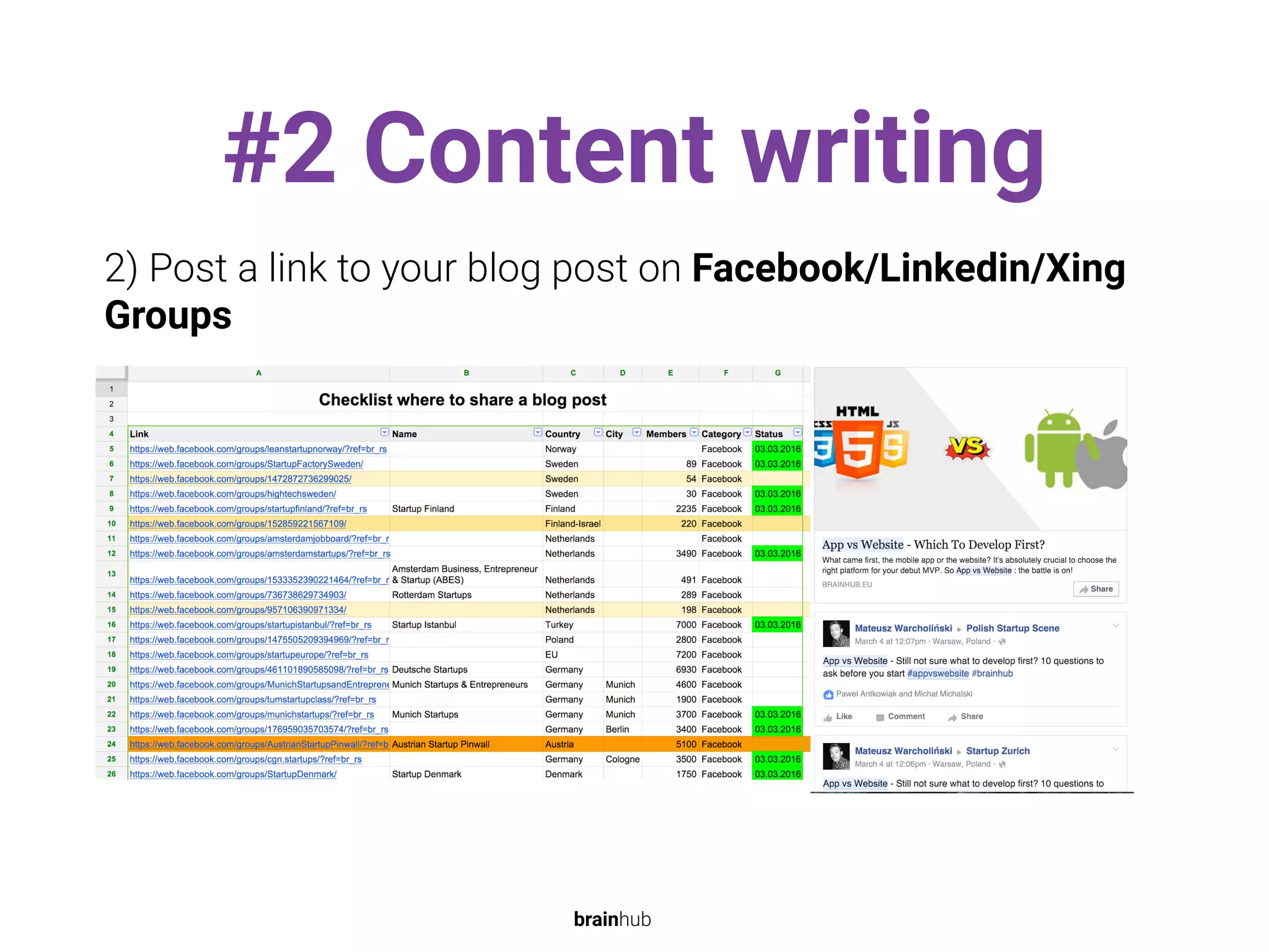 #2 Content writing
2) Post a link to your blog post on Facebook/Linkedin/Xing
Groups
brainhub
 