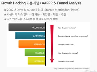 Ⓒ 2014 Pristones Corp.
Growth Hacking 기본 기법 : AARRR & Funnel Analysis
http://startitup.co/guides/374/aarrr-startup-metrics
★ 2007년 Dave McClure가 정의 ‘Startup Metrics for Pirates’
★ 사용자의 최초 인지 - 첫 사용 - 재방문 - 매출 - 추천
★ 각 단계는 서비스/제품 속성 별로 다르게 정의
 