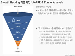 Ⓒ 2014 Pristones Corp.
Growth Hacking 기본 기법 : AARRR & Funnel Analysis
★ Funnel = 깔때기
★ 서비스 주요 단계별로 사용자들이 얼마나
남는지(=얼마나 떨어져 나가는지) 측정
• 이 지표들을 사용하게 됨으로써 ‘우리가 진짜
집중해야 하는 가장 중요한 것’을 알 수 있음
• 합계 지표는 최종 결과만을 보여주지만, 이 지
표들은 우리 서비스 어디에 문제가 있는지 알려
주고, 어떻게 개선을 해야 할지 알려줌
★ ‘합계 지표(ex. 총 가입자)’보다 좋은 점?
 