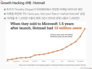 Ⓒ 2014 Pristones Corp.
Growth Hacking 사례 : Hotmail
★ 투자가 Timothy Draper가 타파웨어에서 착안한 마케팅 아이디어 제안
★ 이메일 하단에 ‘PS: I love you. Get your free e-mail at Hotmail’ 삽입
★ 18개월 후 1,200만 사용자 획득 (당시 인터넷 전체 사용자 7,000만)
http://www.smartinsights.com/managing-digital-marketing/marketing-innovation/learn-growth-hacking/
 