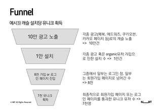 © NBT All Rights Reserved.
예시3)캐슬설치당유니크획득
Funnel
각종 광고 혹은 organic유저 가입으
로 인한 설치 수 => 1만건
그중에서 일부는 로그인 창, 일부
는 회원가입 페이지로 넘어간 수
=> 8천
최종적으로 회원가입 페이지 또는 로그
인 페이지를 통과한 유니크 유저 수 =>
7천명
1만 설치
8천 가입 or 로그
인 페이지 진입
7천 유니크
획득
10만 광고 노출
각종 광고(페북, 에드워즈, 쿠키오븐,
카카오 페이지 등)로의 캐슬 노출
=> 10만건
 