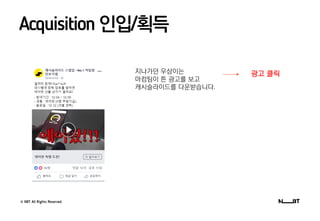 © NBT All Rights Reserved.
지나가던 우삼이는
마컴팀이 튼 광고를 보고
캐시슬라이드를 다운받습니다.
광고 클릭
Acquisition 인입/획득
 