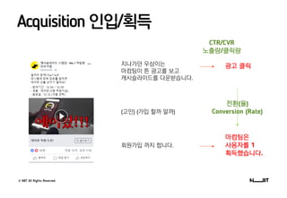 © NBT All Rights Reserved.
Acquisition 인입/획득
지나가던 우삼이는
마컴팀이 튼 광고를 보고
캐시슬라이드를 다운받습니다.
회원가입 까지 합니다.
(고민) (가입 할까 말까)
마컴팀은
사용자를 1
획득했습니다.
전환(율)
Conversion (Rate)
광고 클릭
CTR/CVR
노출량/클릭량
 