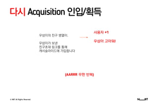 © NBT All Rights Reserved.
다시 Acquisition 인입/획득
(AARRR 무한 반복)
우삼이의 친구 병열이.
우삼이가 보낸
친구초대 링크를 통해
캐시슬라이드에 가입합니다
사용자 +1
우삼아 고마워!
 