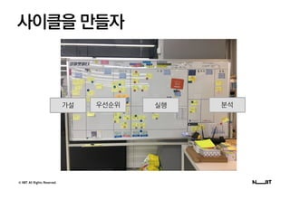 © NBT All Rights Reserved.
사이클을 만들자
가설 우선순위 실행 분석
 