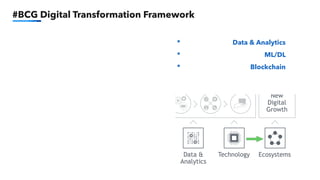 #BCG Digital Transformation Framework
* Data & Analytics


* ML/DL


* Blockchain
 