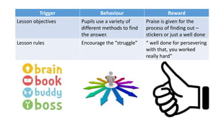 Growth-Mindset-(Best-Version).pptx