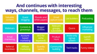 And continues with interesting
ways, channels, messages, to reach them
Valuable
content
Guest
blogging
Ebooks and
white papers
Email
capture tools
List builders Podcasting
Webinars
Contests &
giveaways
Blogger
reviews
Relevant
groups,
subreddits
Quora
Influencer
marketing
Email
marketing
Account-
based
marketing
SEO for
niche
keywords
Product-
Hunt
Invite-only
signup
system
Gamifi-
cation
Referral
incentives
Affiliate
marketing
Guerilla
tactics
Community
building
Tech hacks Funny videos
 