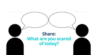 Share:
What are you scared
of today?
 