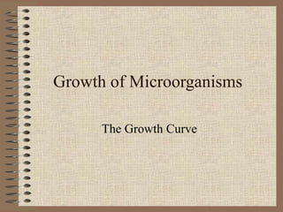 Growth of Microorganisms The Growth Curve 