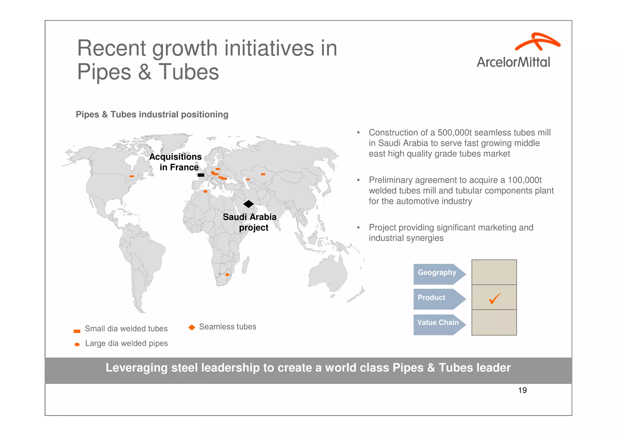 Growth Plan 2012, Aditya Mittal Investor Presentation Paris Sept 2007