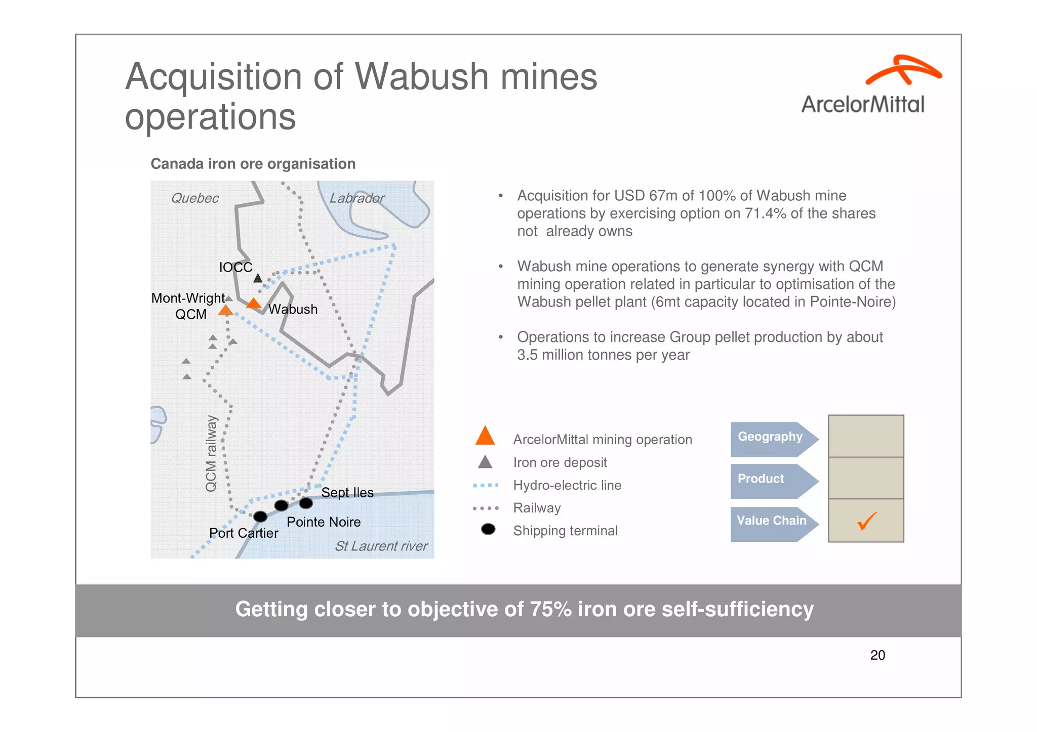 Growth Plan 2012, Aditya Mittal Investor Presentation Paris Sept 2007