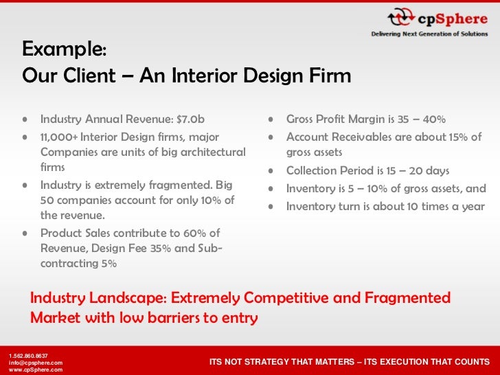 Gross Profit Margin Interior Design Gross Profit Margin Interior Design