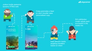 Judson builds awesome
dynamic HTML5 ads
Craig automates a feed
so each traveller sees
personalised copy
Kate delivers media
targeting travellers
based on intent
Sri’s attribution
model values each
touchpoint in the
media mix
 