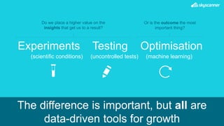 Experiments Testing Optimisation
The difference is important, but all are
data-driven tools for growth
(scientific conditions) (uncontrolled tests) (machine learning)
Or is the outcome the most
important thing?
Do we place a higher value on the
insights that get us to a result?
 