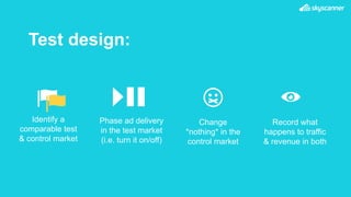 Test design:
Identify a
comparable test
& control market
Phase ad delivery
in the test market
(i.e. turn it on/off)
Change
*nothing* in the
control market
Record what
happens to traffic
& revenue in both
 