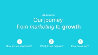 Our journey
from marketing to growth
How are we structured?
1
What do we believe?
2
How do we act?
3
 