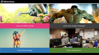 Como sua Mãe enxerga Como seus Amigos enxergam
Como Você enxerga Como realmente é...
 